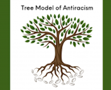 Tree Model of Antiracism