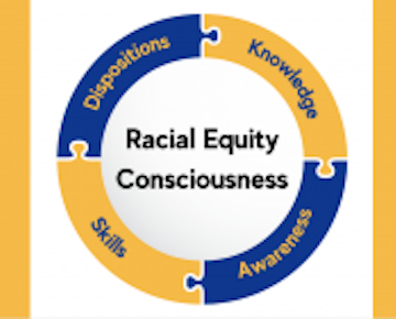 Racial Equity Consciousness